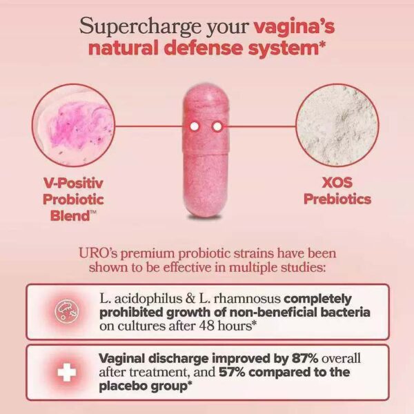 URO Vaginal Probiotic Capsule - Image 2